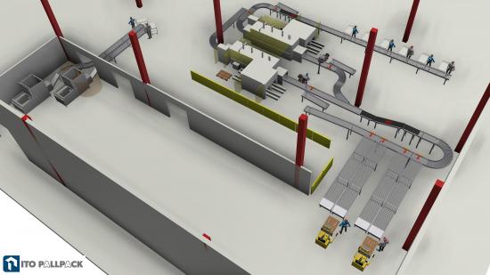 Designskiss av anläggningen på F-Box i Riihimäki: Varorna plockas med truck från lagret och öppna kartonger med gods läggs på ett transportband (nedan), där varje låda skärs ner och anpassas efter innehållet i två Jivaro-maskiner, sedan transporteras helt stängda lådor med etiketter ut till transportören.